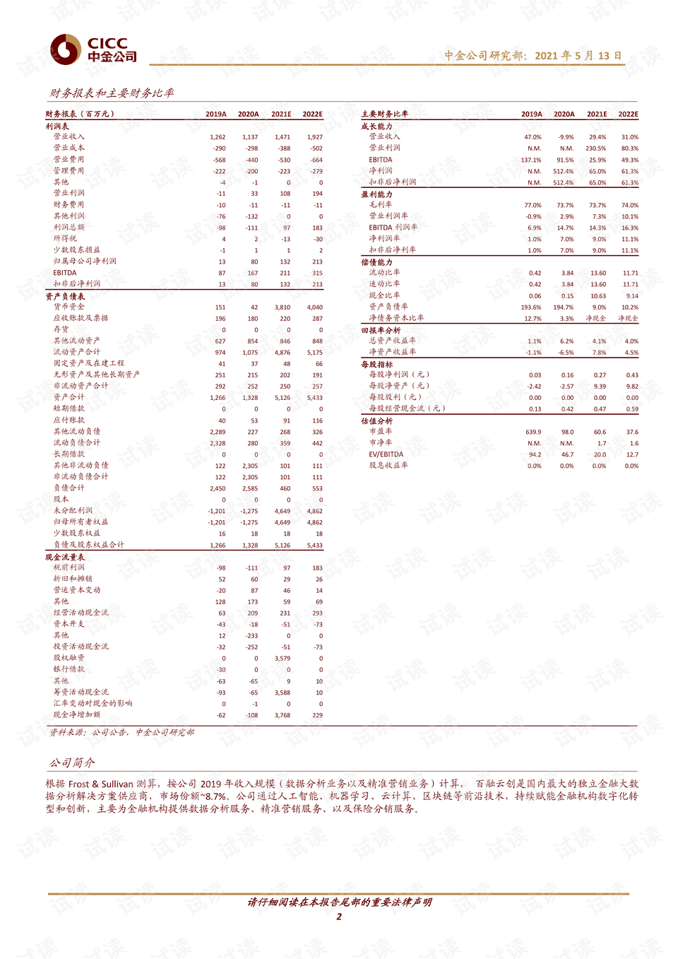 新澳2024资料免费大全,经济性执行方案剖析_Executive85.945