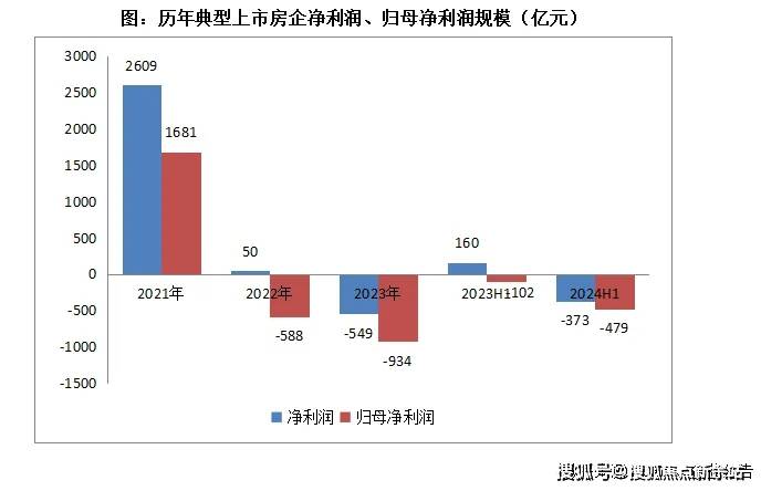 2024年香港资料免费大全,衡量解答解释落实_VIP88.373