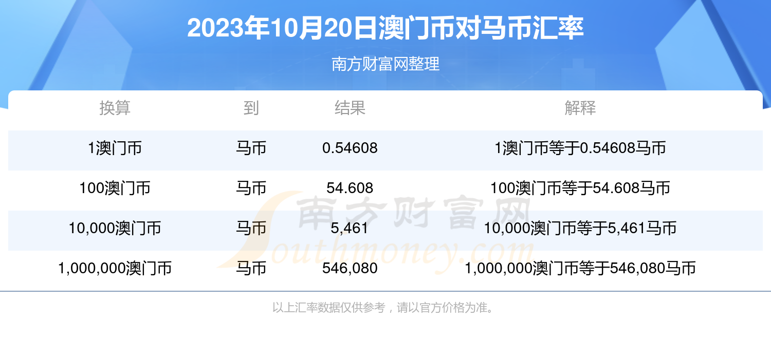 澳门特马今期开奖结果查询,广泛的解释落实方法分析_FT66.164