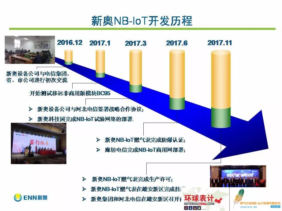 新奥精准资料免费提供综合版,可靠设计策略解析_娱乐版66.904