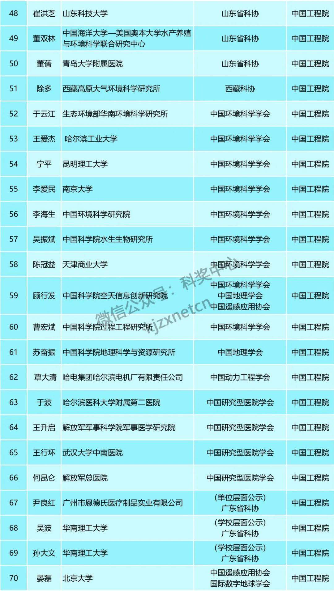 2024新澳开奖结果,广泛的关注解释落实热议_XE版10.912