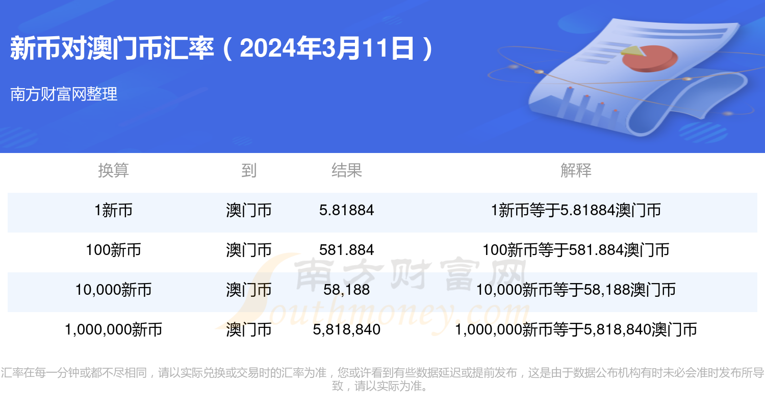 新澳门开奖结果2024开奖记录今晚,科学化方案实施探讨_HDR13.590