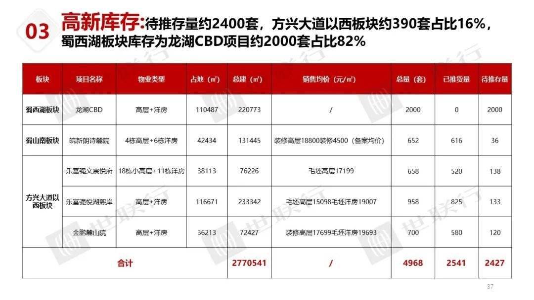 2024年12月6日 第55页