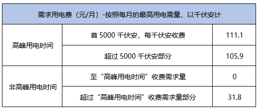 二四六天好彩(944cc)免费资料大全2022,数据资料解释落实_升级版59.536