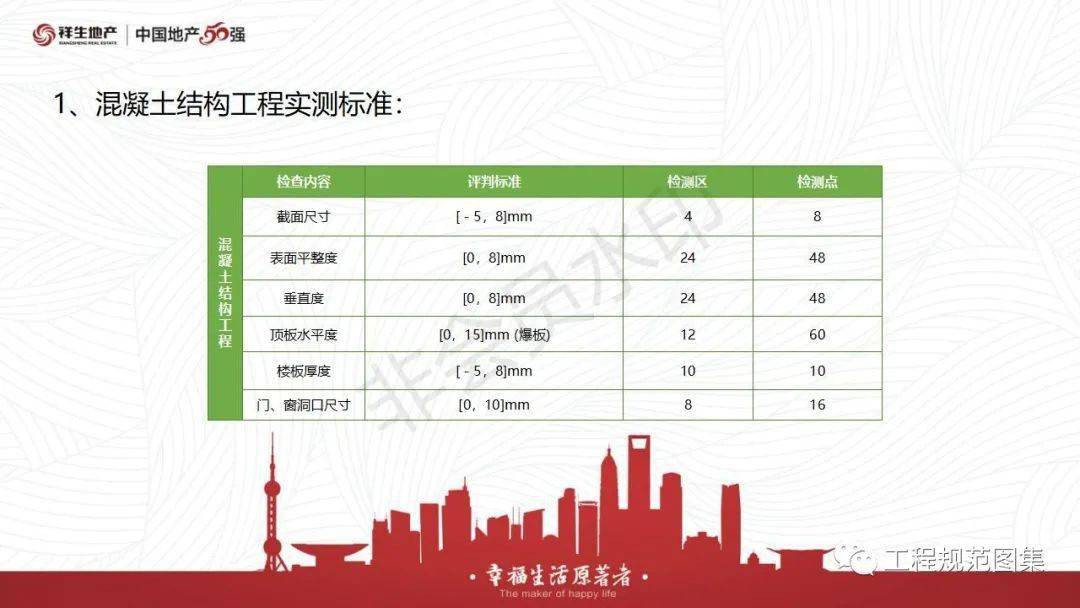 新澳2024年精准正版资料,结构化推进评估_10DM11.329