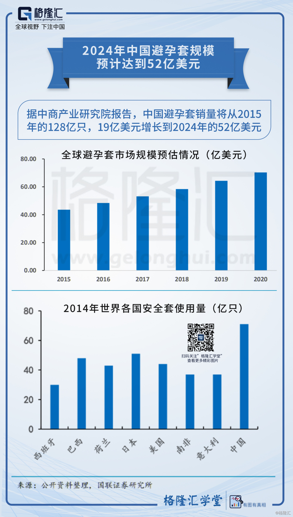 2024年澳彩综合资料大全,全部解答解释落实_终极版38.422