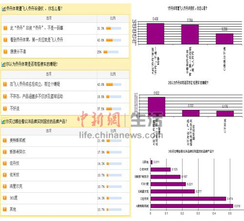 新澳门一码一码100准确,仿真实现方案_KP48.502