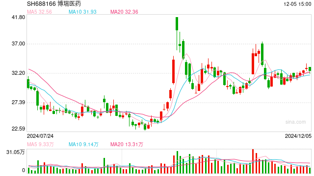 2024澳门特马今晚开奖新,广泛的关注解释落实热议_4DM71.138