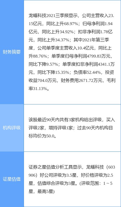 新澳好彩免费资料查询最新版本,仿真技术方案实现_领航版78.608