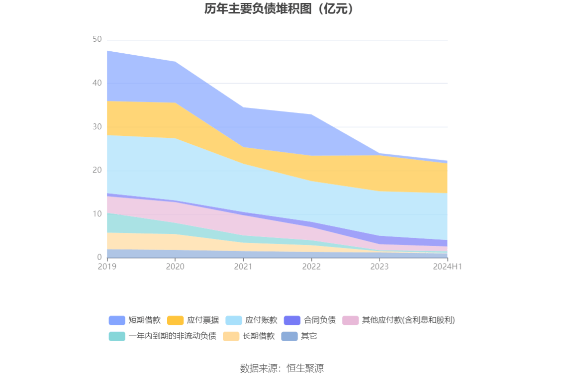 新澳2024最新资料大全,社会责任执行_Advanced85.725