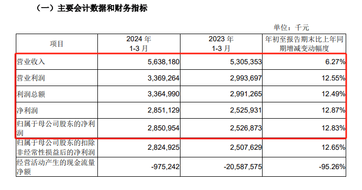 2024新澳长期免费资料大全,权威诠释推进方式_社交版75.873