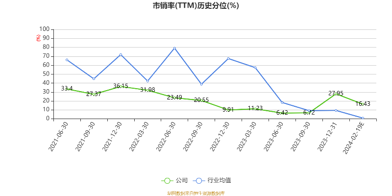 7777788888澳门开奖2023年一,科学化方案实施探讨_网页版47.760