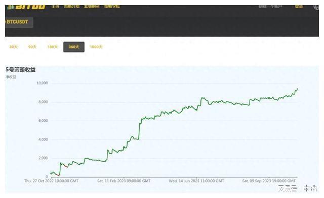 新澳最新最快资料新澳60期,快速响应执行策略_T37.567