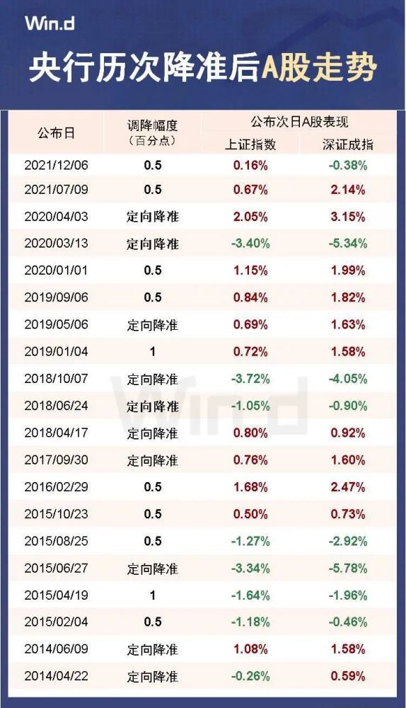 2024年新澳开奖结果,准确资料解释落实_pro97.755