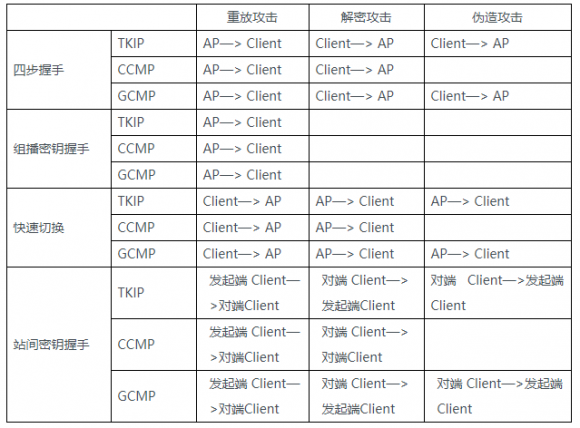 新澳门资料免费更新,理论分析解析说明_WP64.357