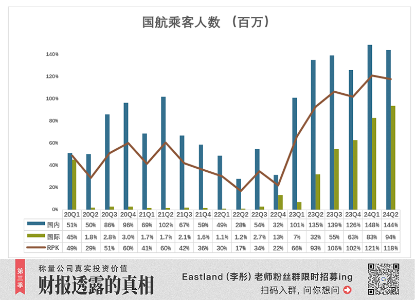 2024年12月6日 第32页