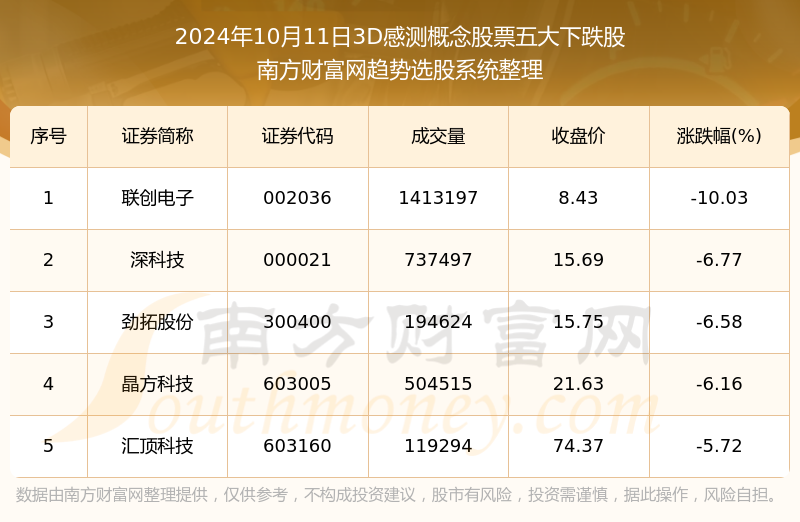 2024年澳门新全年免费资料大全,全面理解执行计划_3D28.721