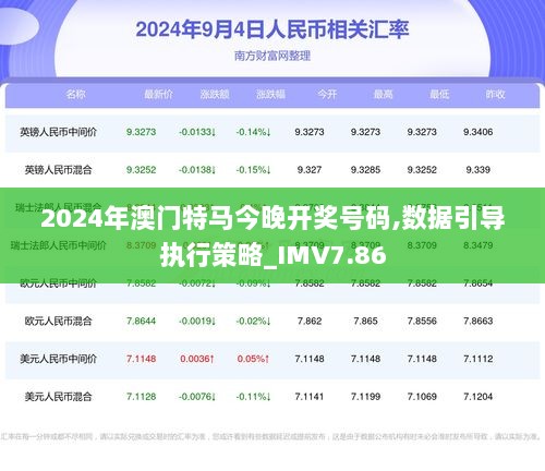 2024年澳门今晚开特马,定性评估解析_复古款75.210