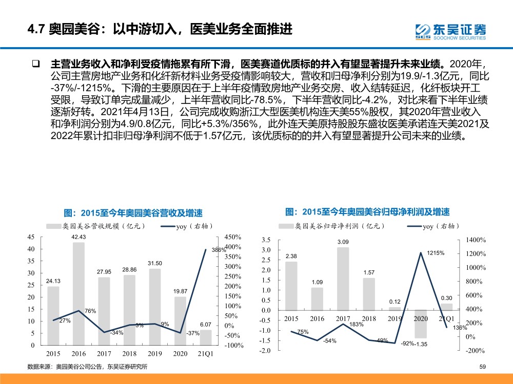 新澳2024最新资料大全,经济性执行方案剖析_soft31.59