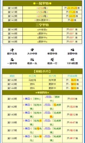 2024年12月6日