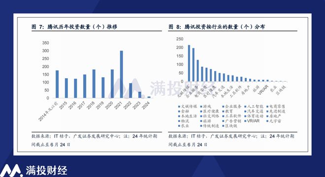 2024年澳门天天有好彩,统计数据解释定义_U51.655