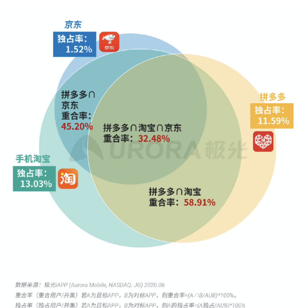 新澳门天天彩资料免费,科学基础解析说明_专业版83.737