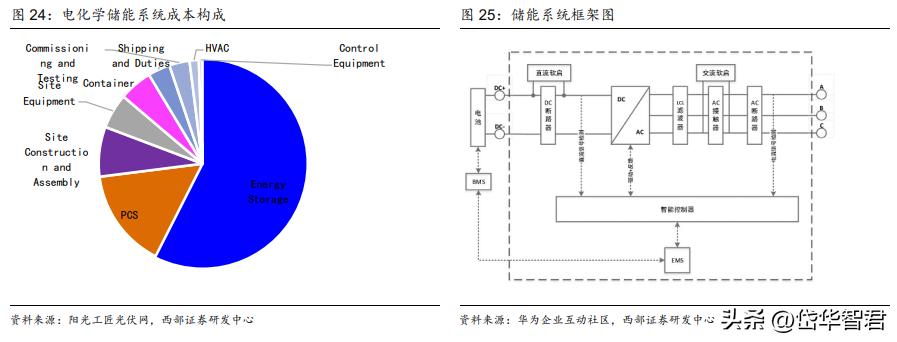 新2024澳门兔费资料,全面实施数据策略_WearOS74.553