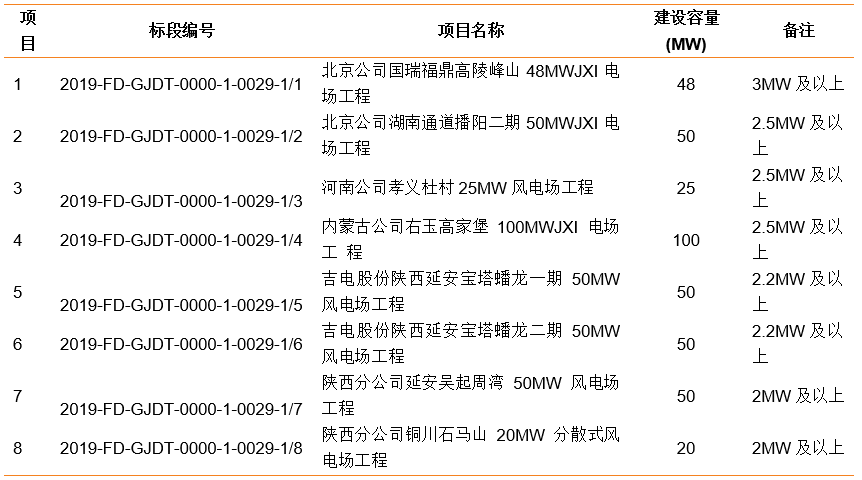 新奥好彩免费资料查询,完善的机制评估_N版54.630