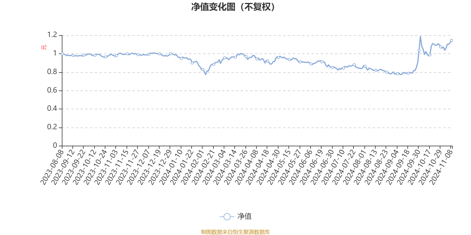 2024澳门开奖结果查询,精确数据解析说明_战略版44.217