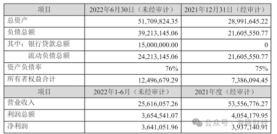 2024澳门天天开彩全年免费资料,先进技术执行分析_投资版20.325