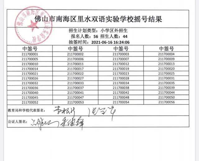 新澳2024今晚开奖结果查询表最新,清晰计划执行辅导_尊享版31.363