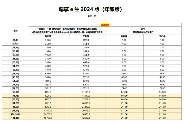 定格う依靠 第2页