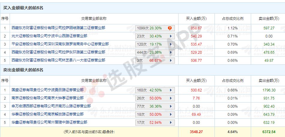 2024新澳门天天开奖免费资料大全最新,科学解答解释定义_Linux71.384