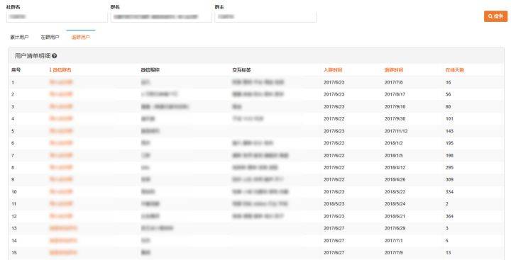 新澳天天开奖免费资料,数据整合设计执行_Essential22.933