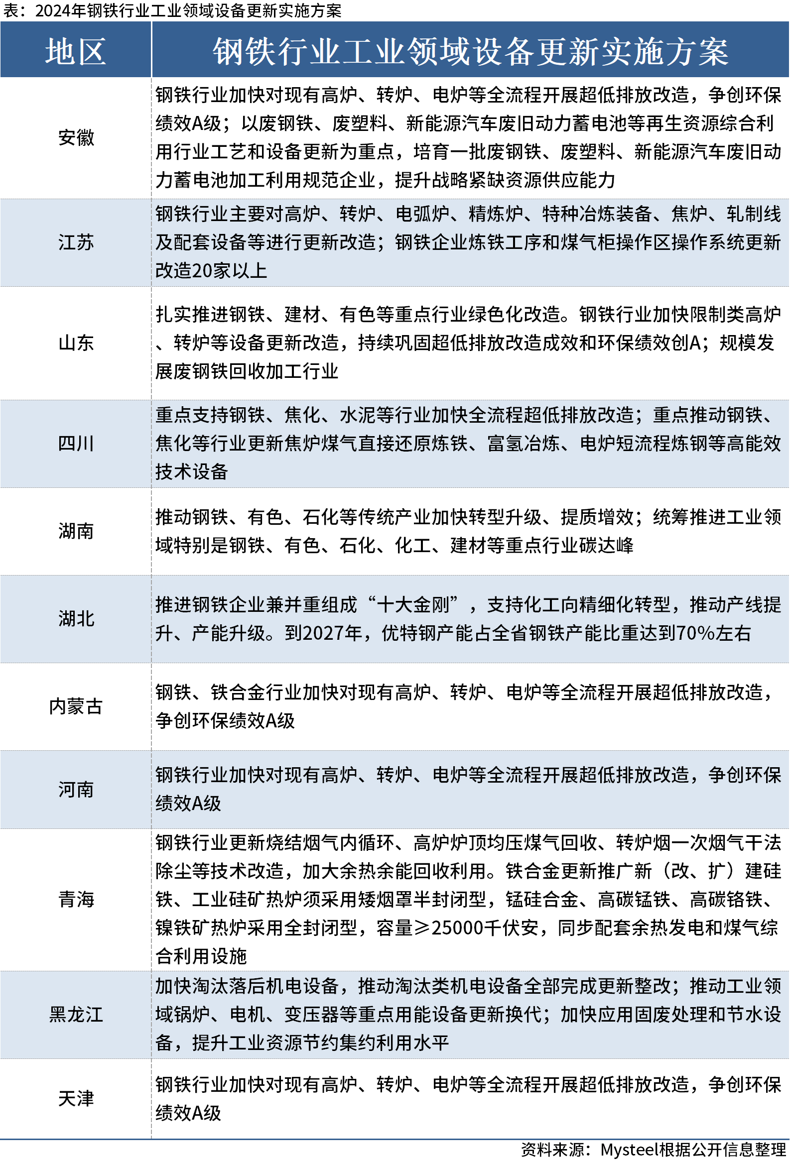 新澳天天开奖资料大全208,多样化策略执行_MT46.783