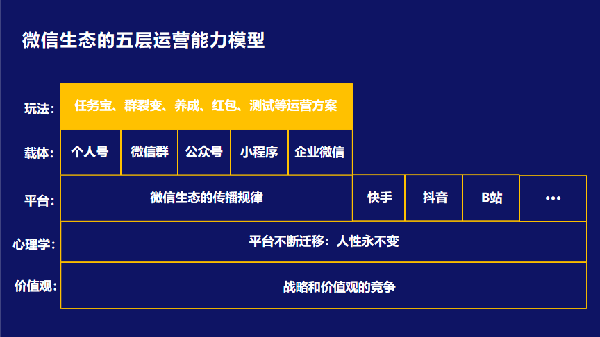 2024年正版资料免费大全视频,高效计划设计实施_D版42.288