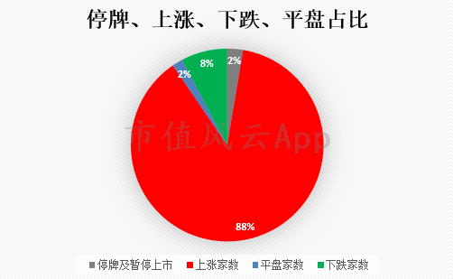 2024年澳门正板资料天天免费大全,详细数据解释定义_模拟版75.300