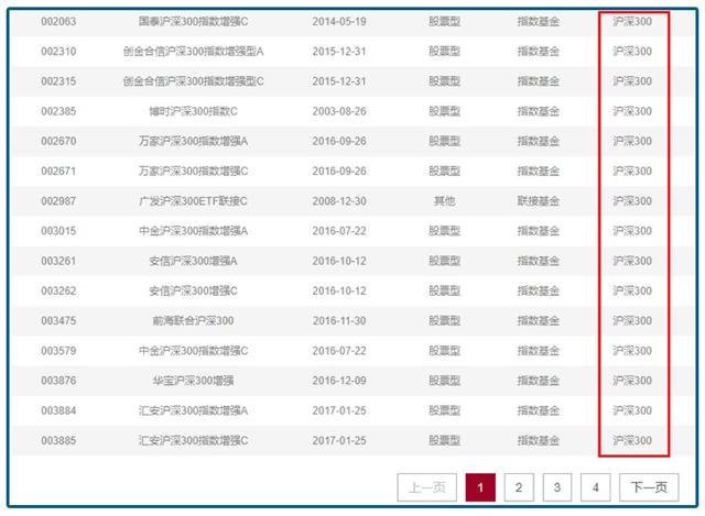 澳门六开奖结果2023开奖记录查询网站,收益分析说明_vShop87.879