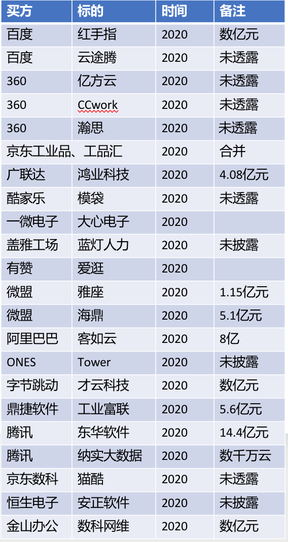 新澳天天开奖资料大全最新54期129期,连贯评估方法_高级版84.316