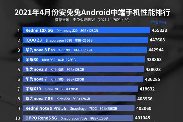 新澳天天开奖资料大全最新,实践性执行计划_android16.212