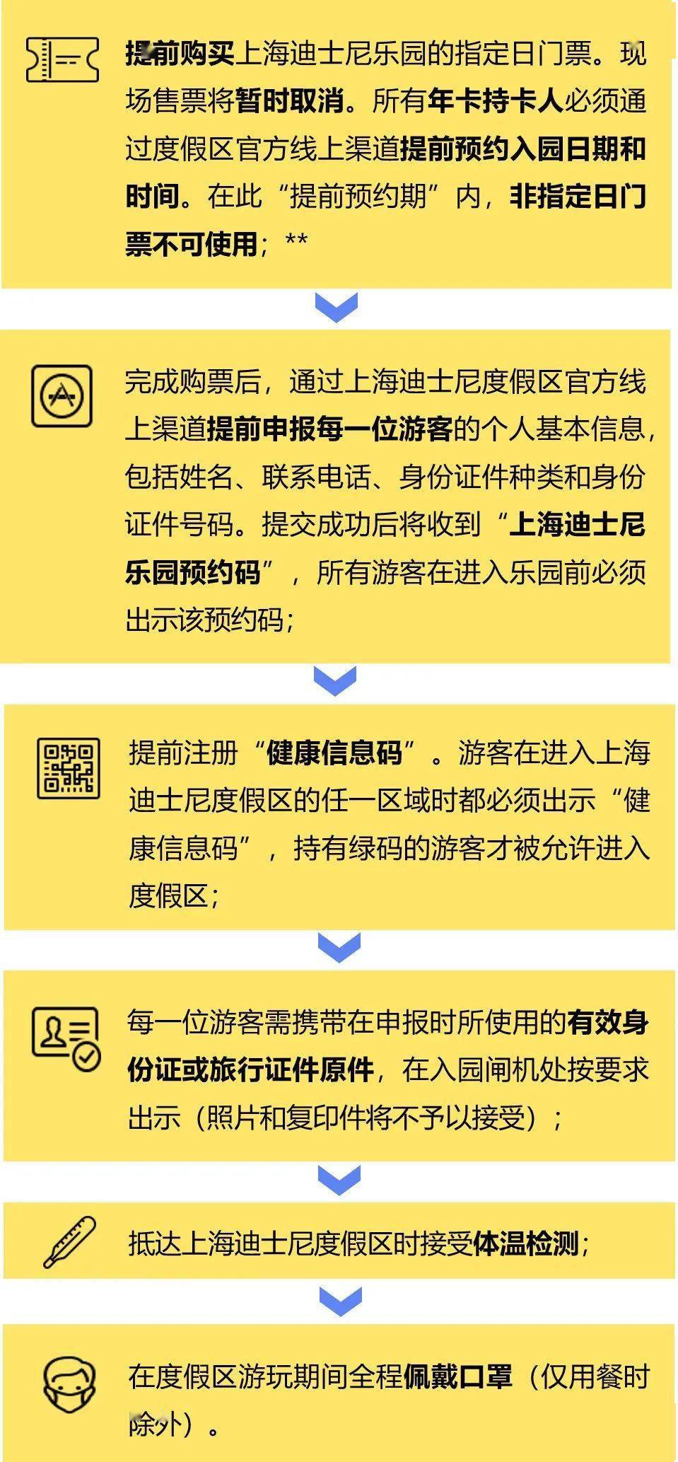 新澳门正版资料最新版本更新内容,资源整合策略实施_C版27.663