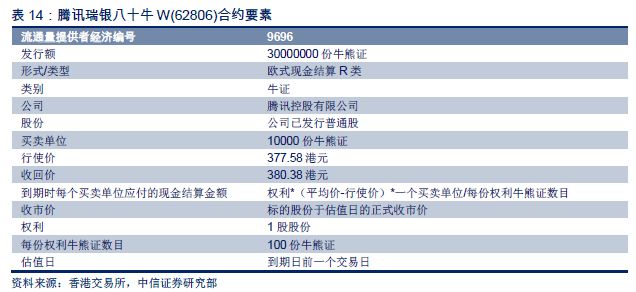 2024香港今期开奖号码,迅捷解答方案实施_YE版72.106