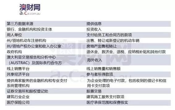 新澳天天开奖资料大全最新,真实解答解释定义_4K26.88