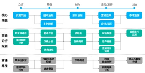 香港期期准资料大全免费,数据解析支持设计_升级版19.179