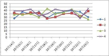 澳门天天开彩大全免费,市场趋势方案实施_超值版88.676