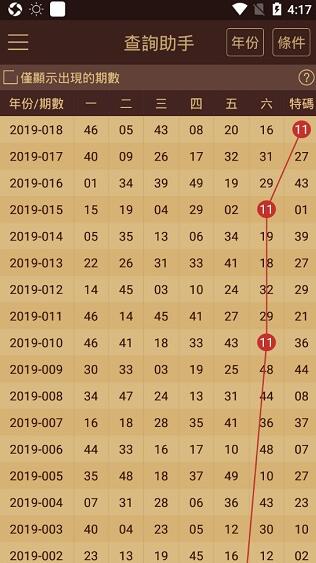 新澳门开奖结果2024开奖记录,效率资料解释落实_Elite50.771