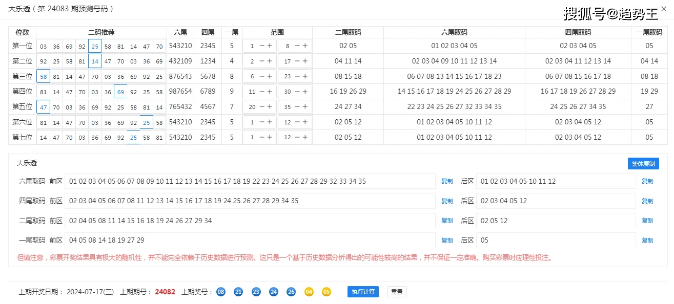 澳门开奖结果+开奖记录表013,数据解析设计导向_界面版76.319