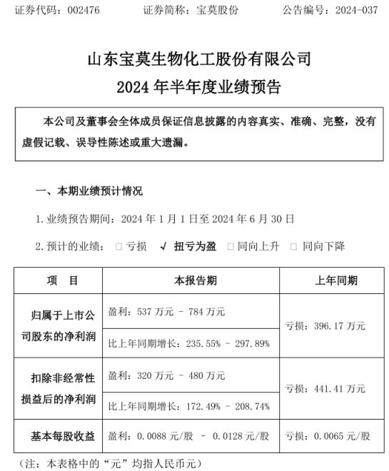 2024年香港资料免费大全,广泛的解释落实支持计划_M版84.298