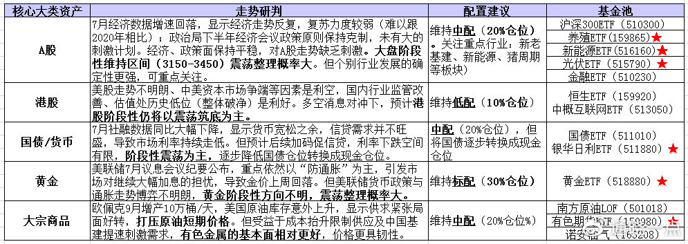 九龙心水免费资料论坛,经济性执行方案剖析_界面版50.45