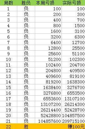 澳门一码一码100准确,性质解答解释落实_策略版57.10